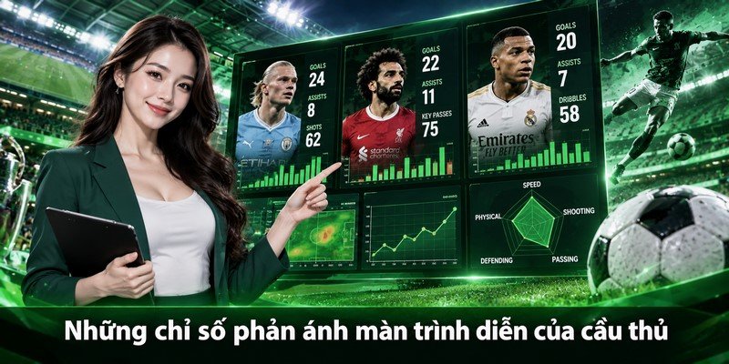 Những chỉ số phản ánh màn trình diễn của cầu thủ